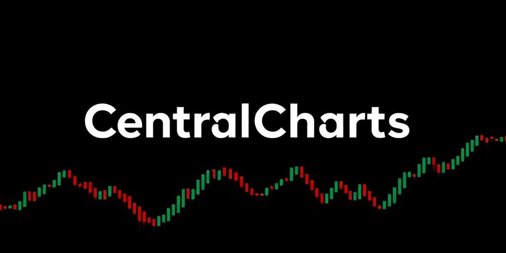 CentralCharts